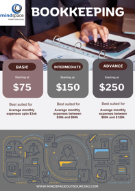 Bookkeeping Packages:

Basic: $75 (up to $30K)
Intermediate: $150 ($30K–$60K)
Advanced: $250 ($60K–$120K)