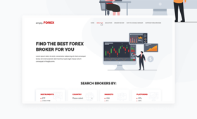 This is an example of a custom website made for our client - https://simplyforex.com/,