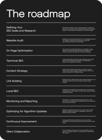 Let’s explore the essential steps of our SEO process that pave the way for your digital success