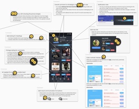 Example of an audited mobile app's screen with ongoing discussion with the app's founder