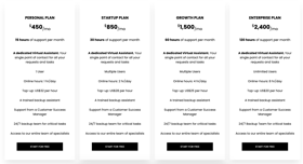 MySigrid Plans & Pricing