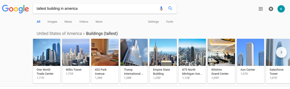 Tallest Building in America Search