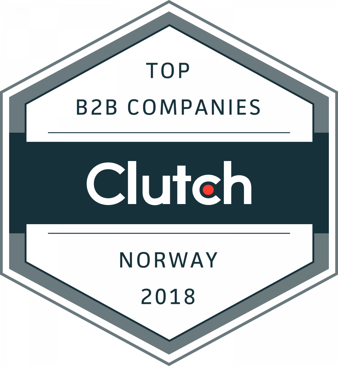 best business service providers in norway
