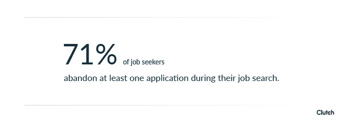 71% of job seekers abandon at least one application during their job search.