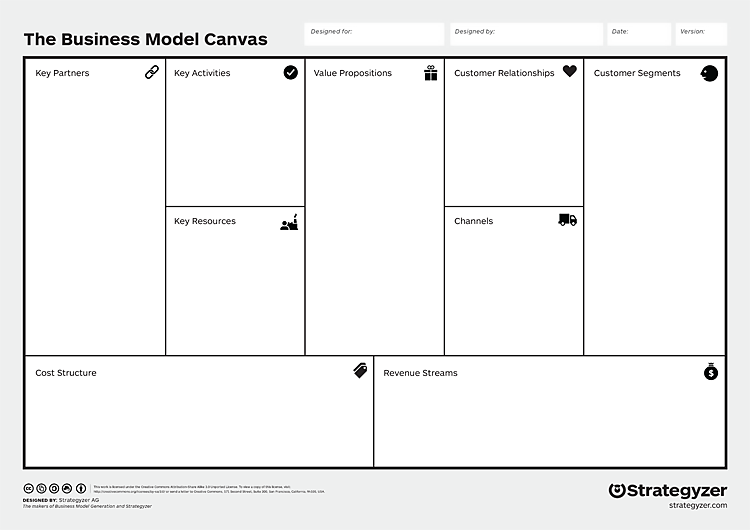 Business Model Building Blocks