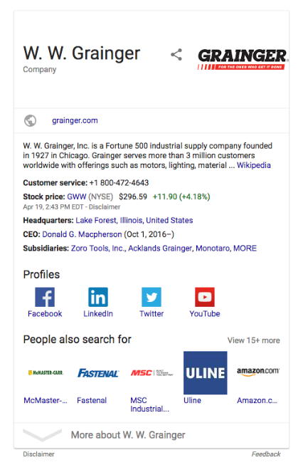 WW Grainger knowledge graph schema