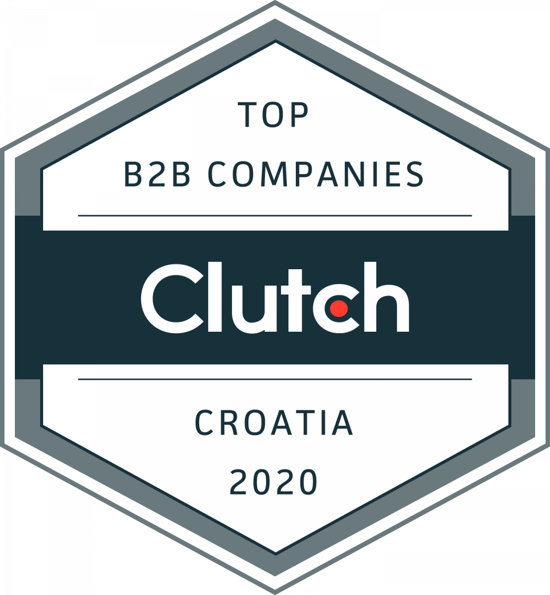Top B2B Companies Croatia