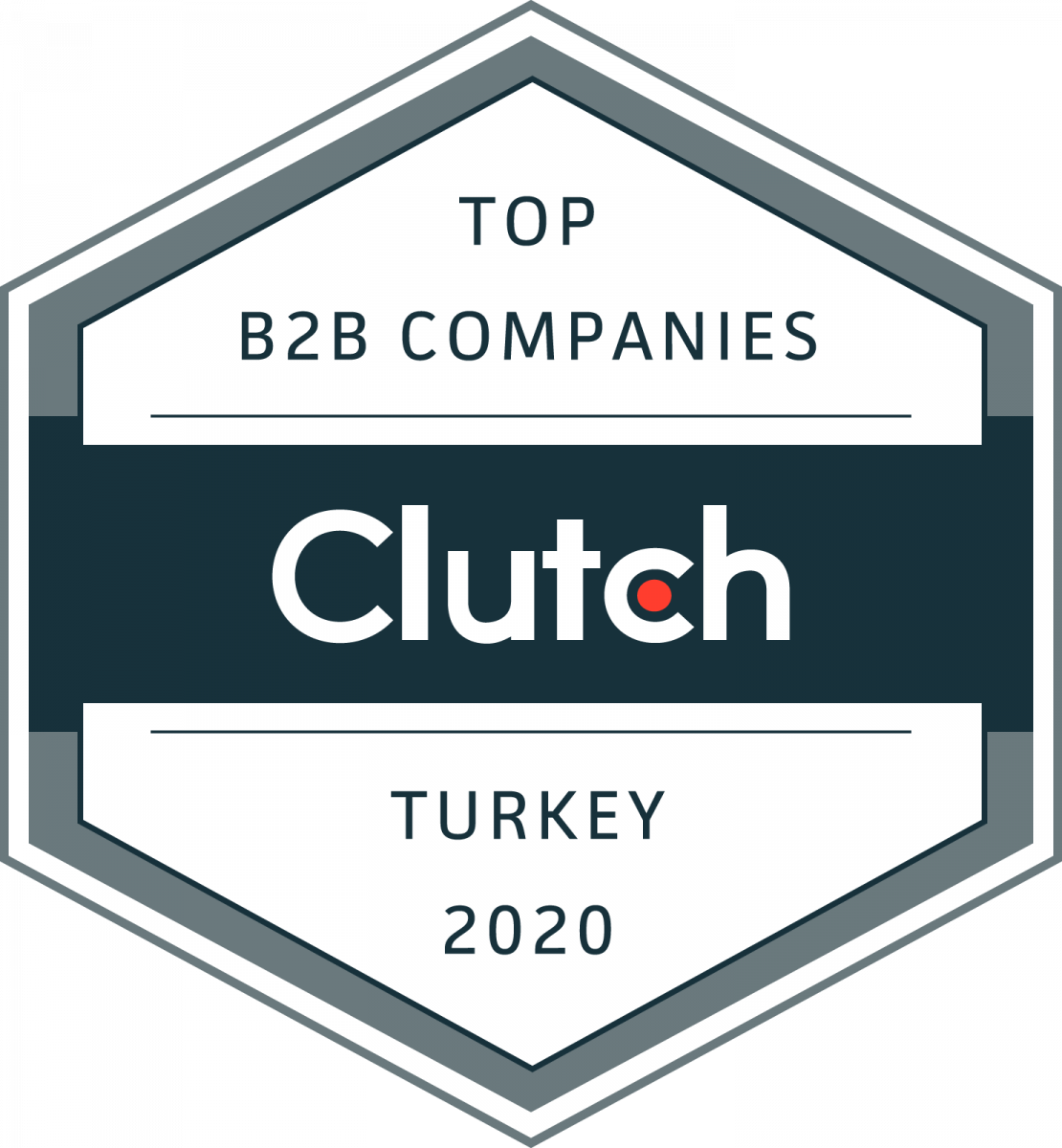 turkey b2b providers 2020