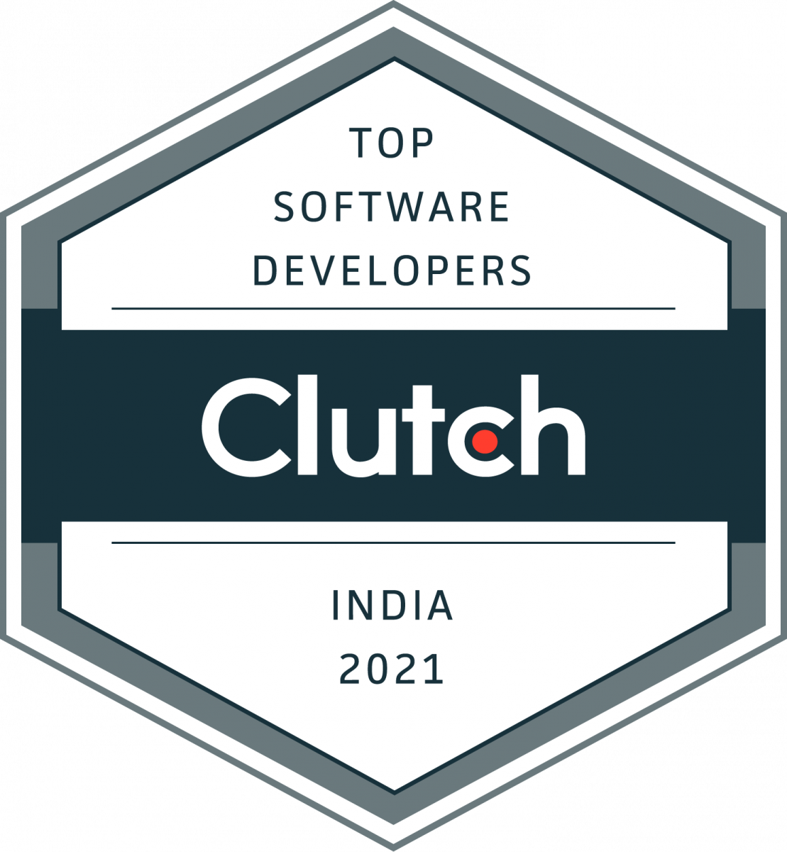 Software Development Companies India