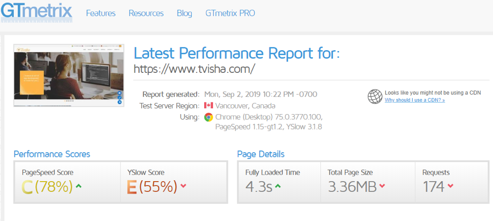 gtmetrix performance report