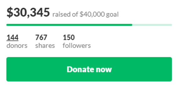 progress meter to easily track campaign progress