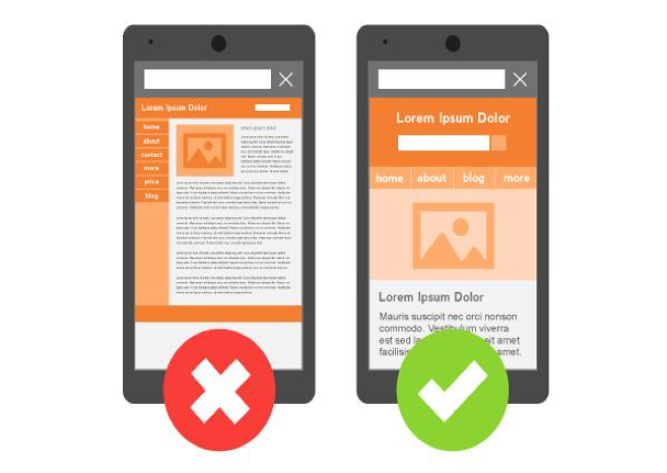 Not optimizing your website for mobile can result in increased bounce rates.