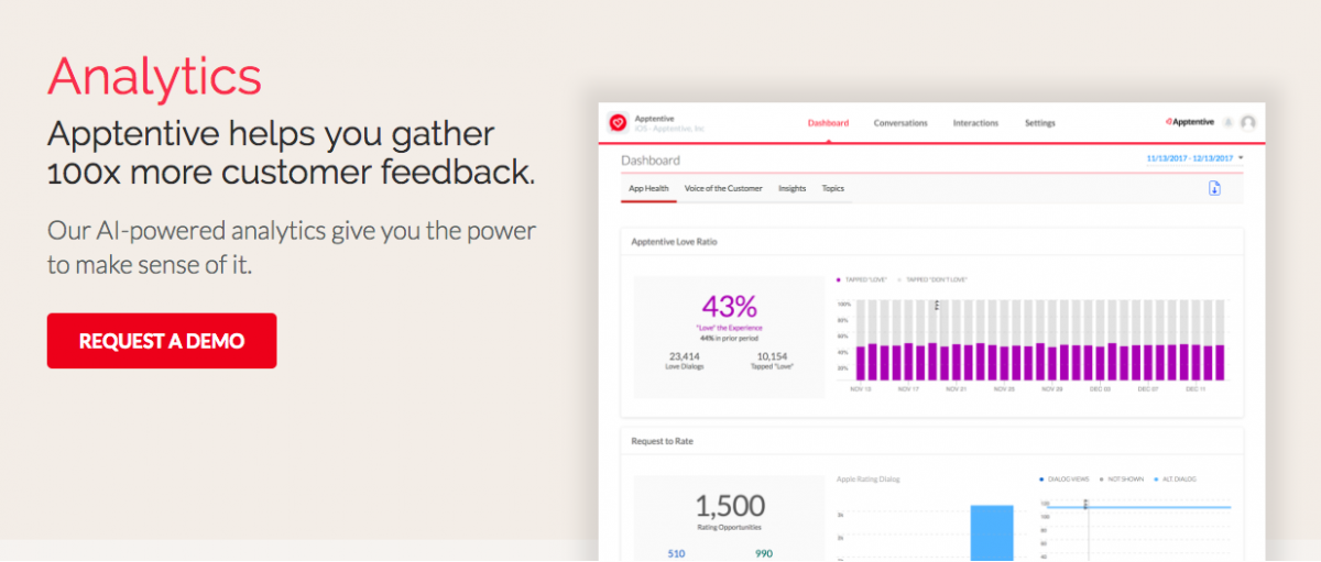 Apptentive Analytics