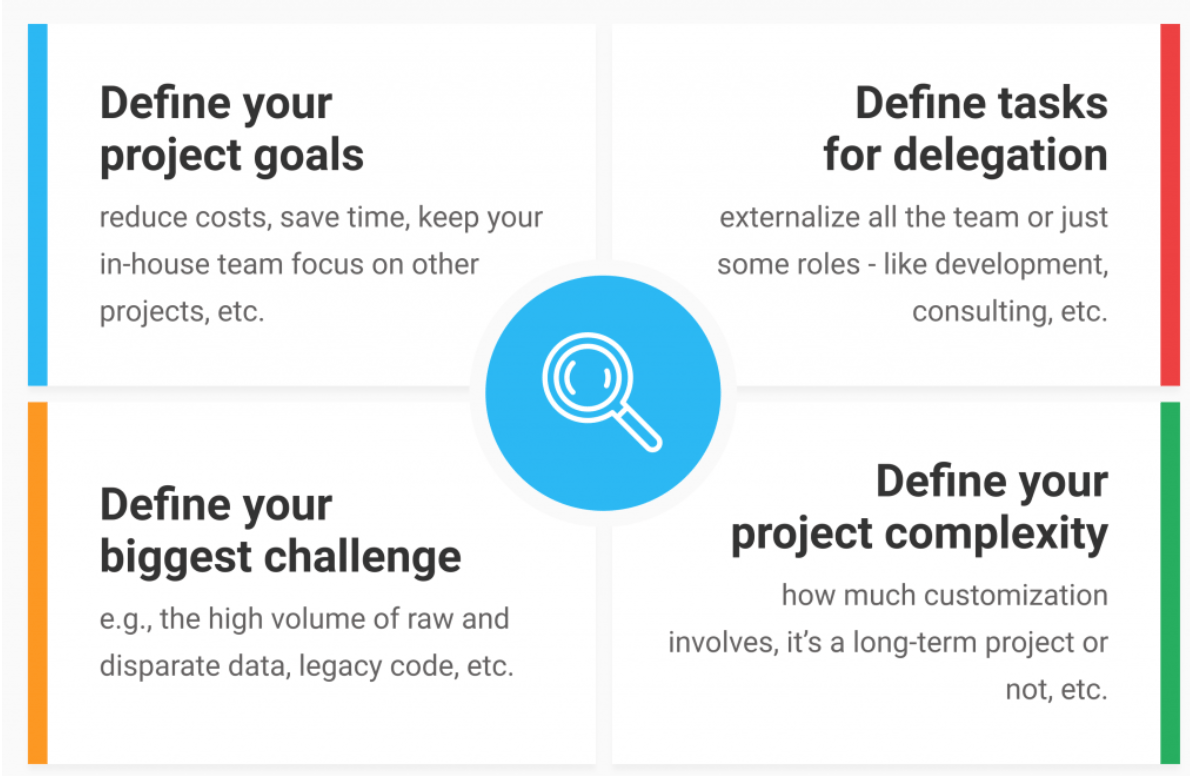 web development image 2