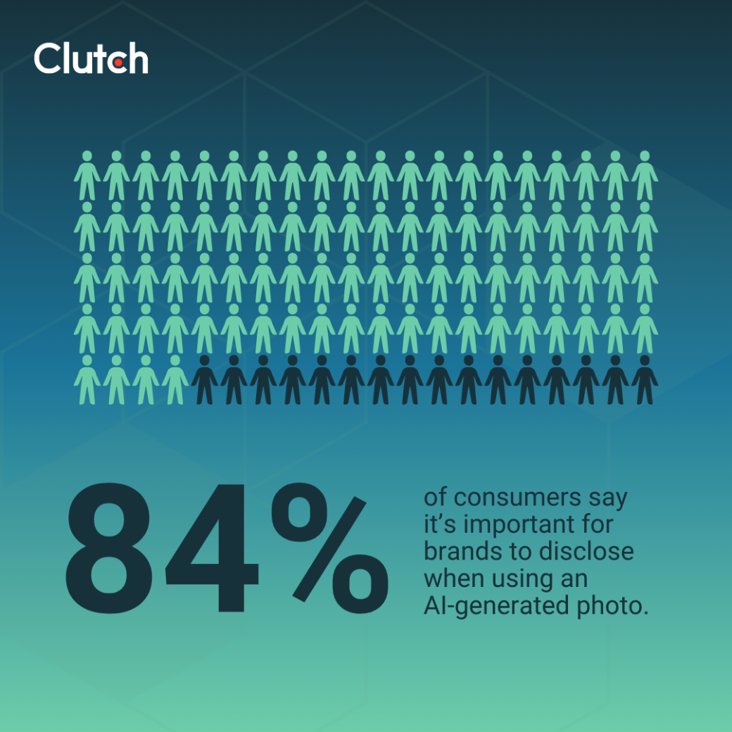 Disclosing AI-generated photos