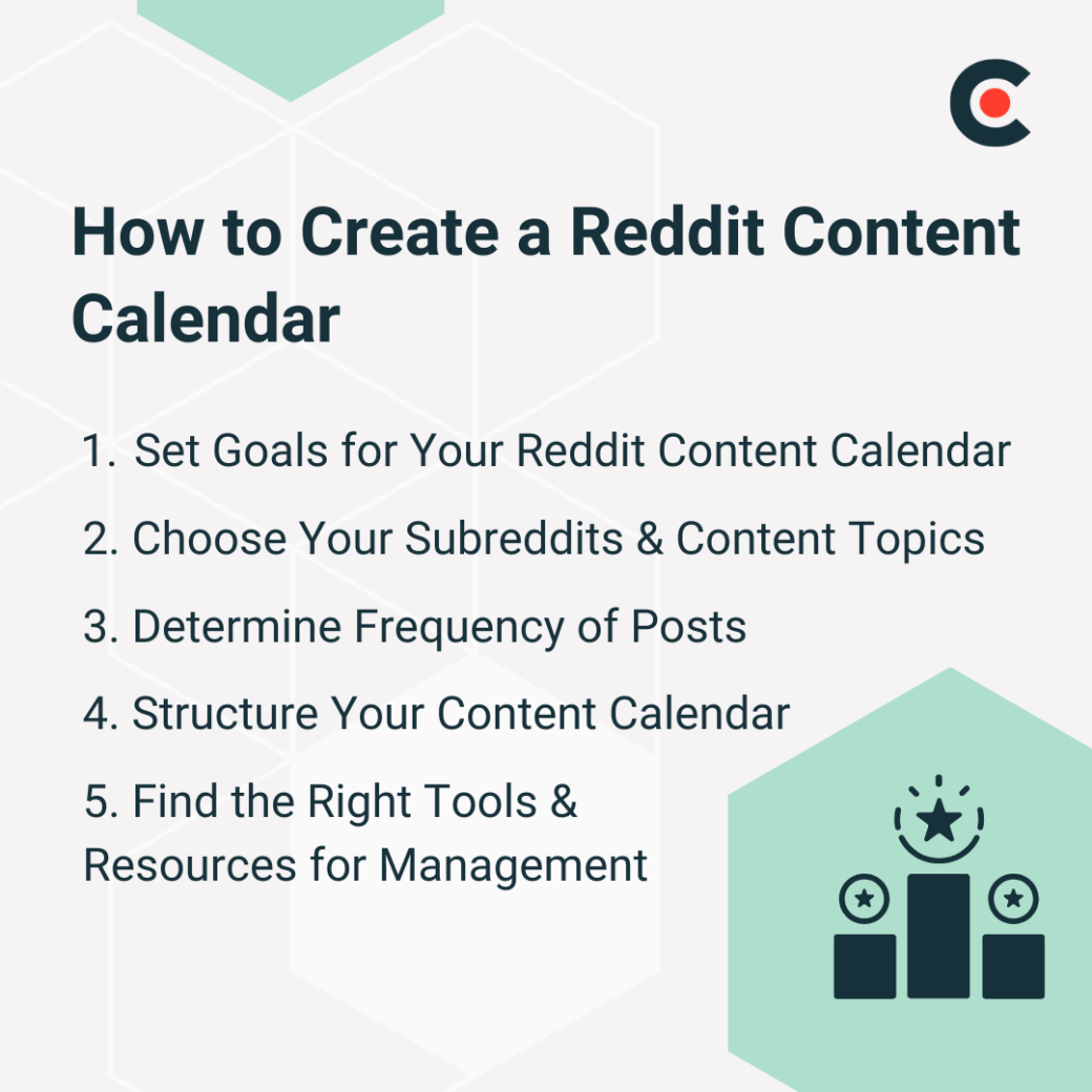 how to create a reddit content calendar
