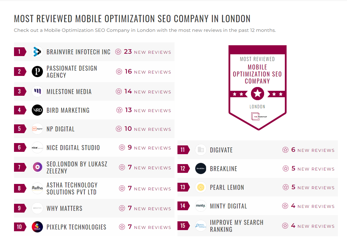 Mobile Optimization SEO Companies