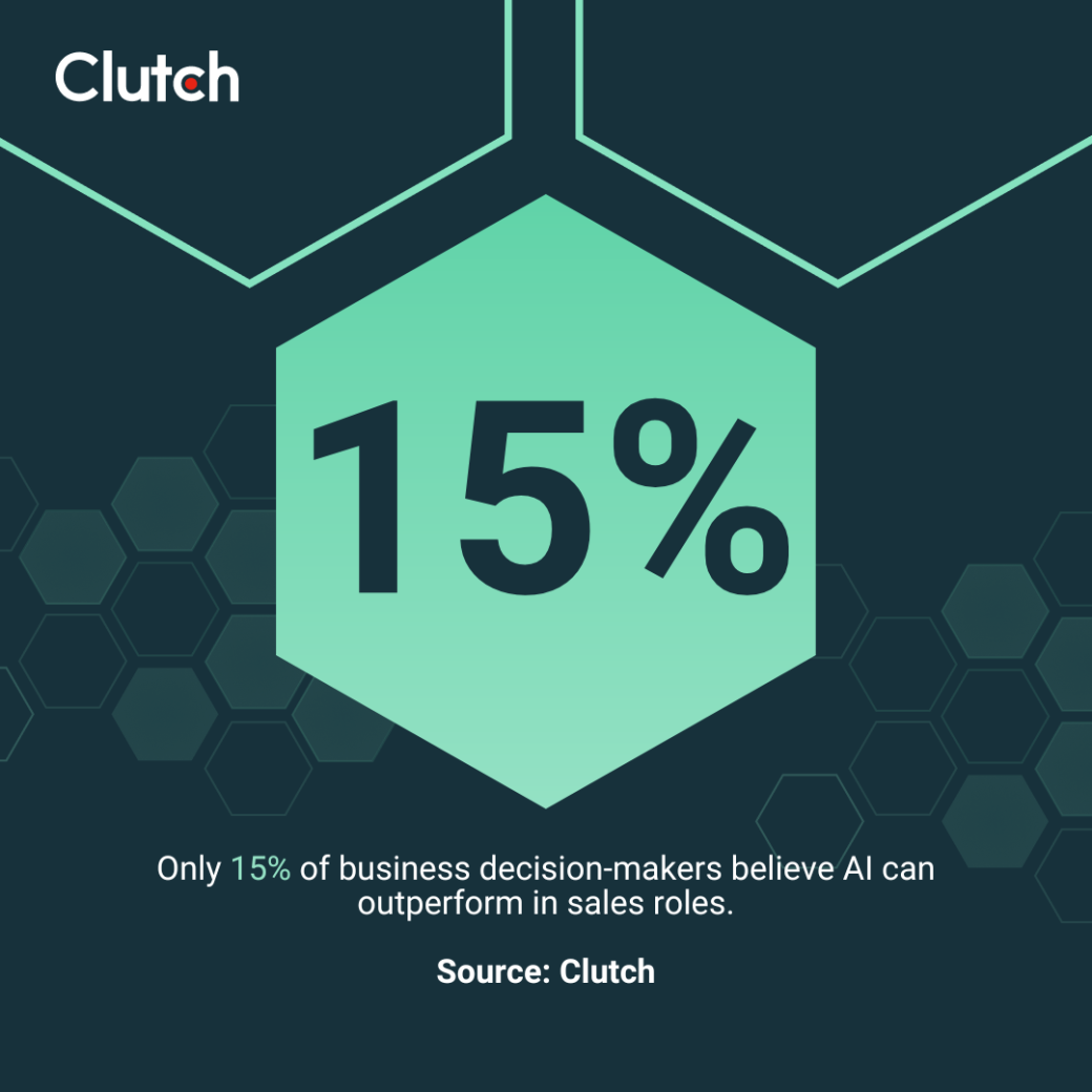 Is  Ai replacing jobs