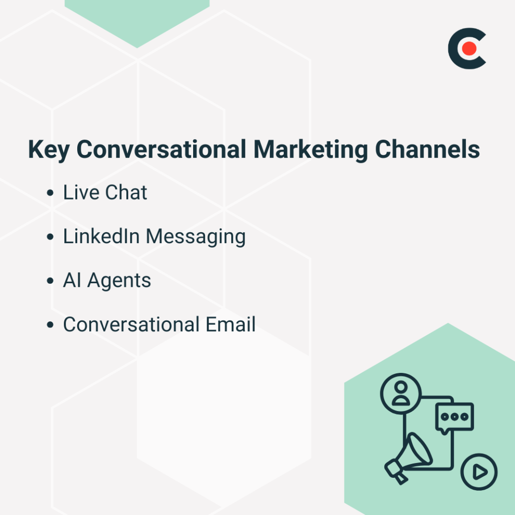 Key Conversational Marketing Channels