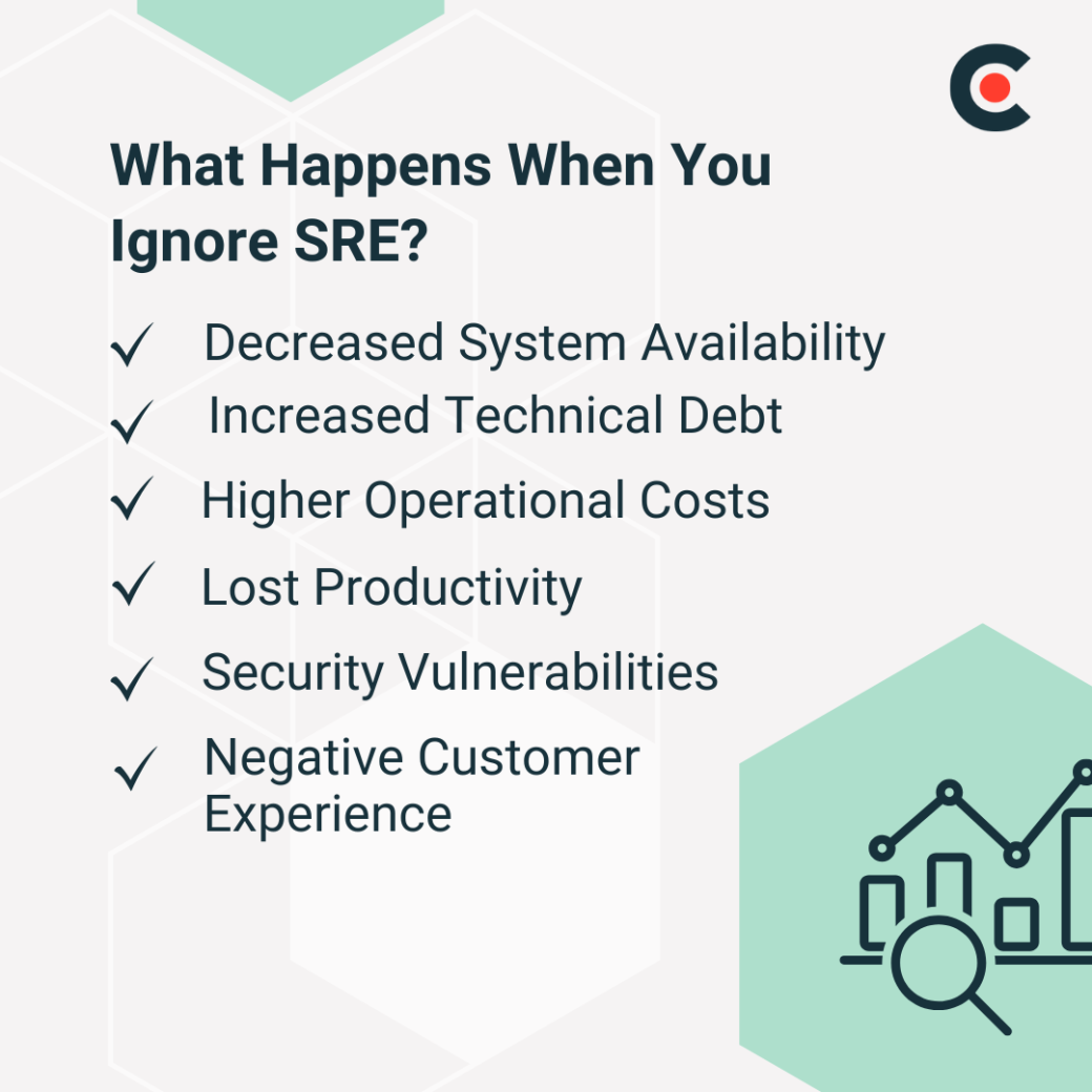 Toolbar items Ovy Dizon The Hidden Cost of Ignoring Site Reliability Engineering