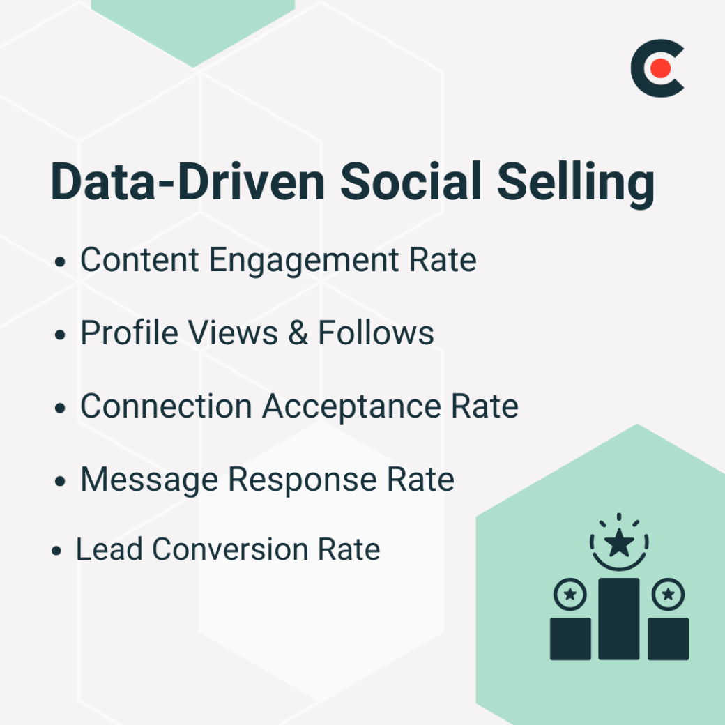 Key metrics for data-driven social selling