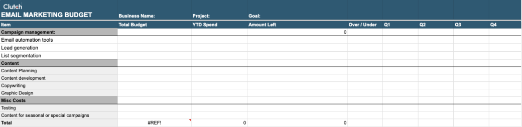 Email marketing Budget Template