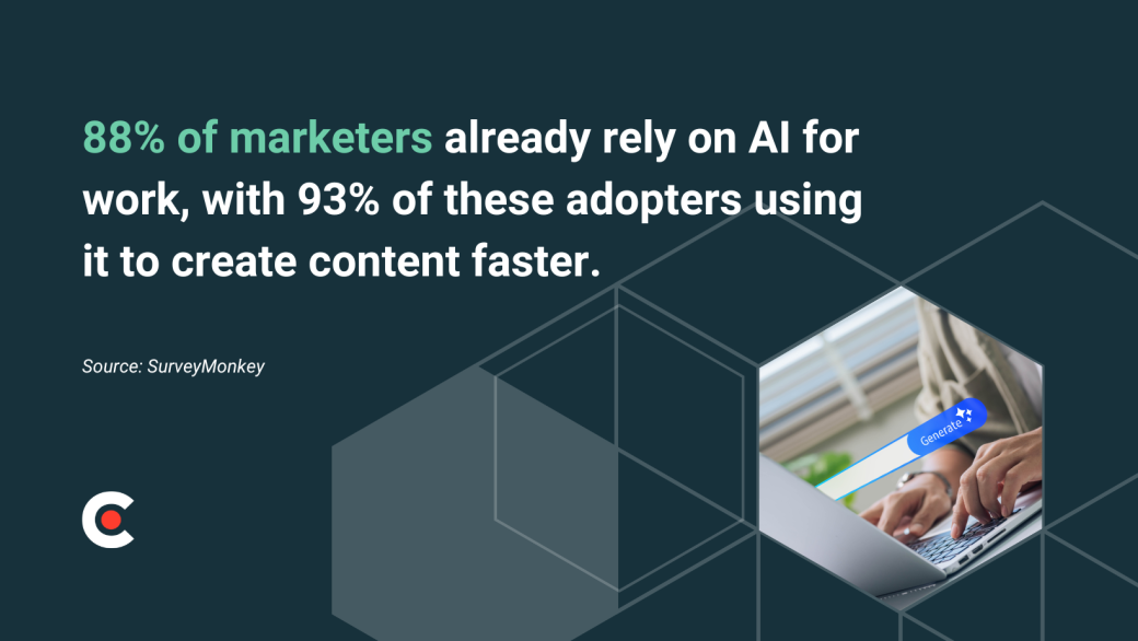 SurveyMonkey study on Marketing and AI
