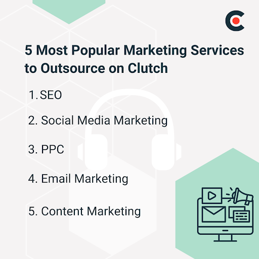 5most popular marketing services on Clutch