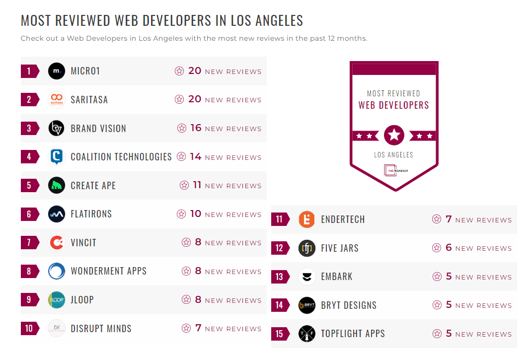 Web Development Companies