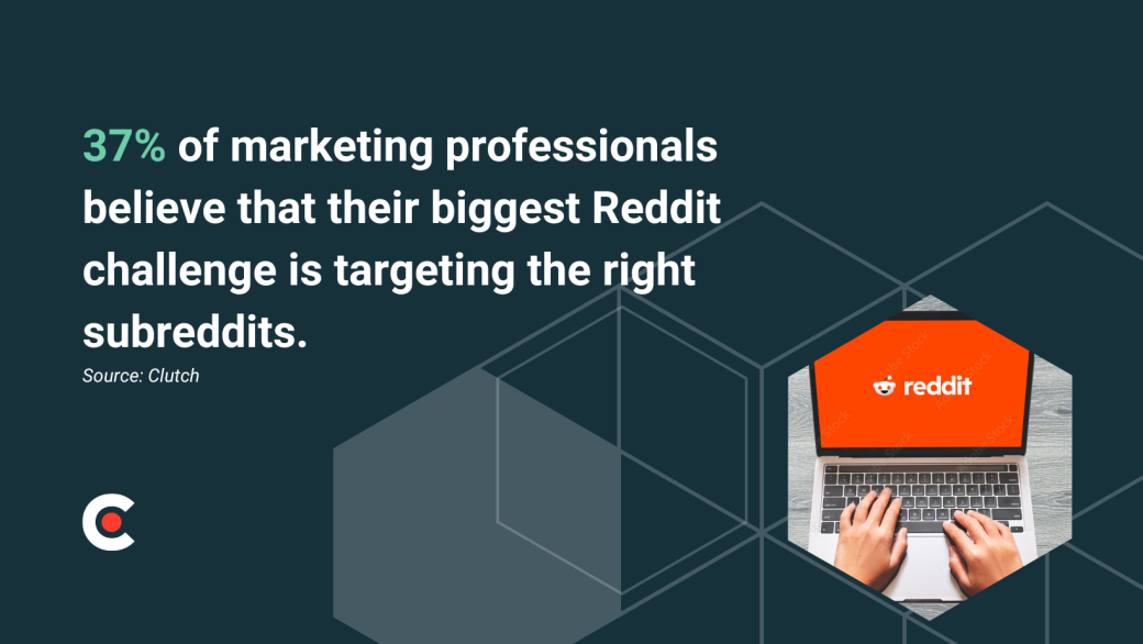 reddit marketing