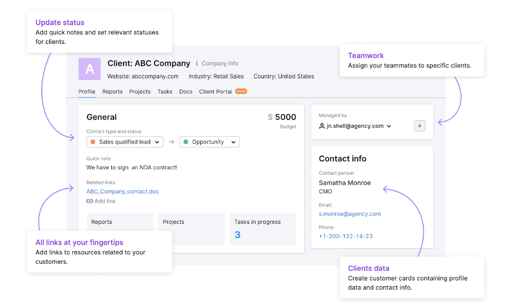SEMRush CRM capabilities examples 