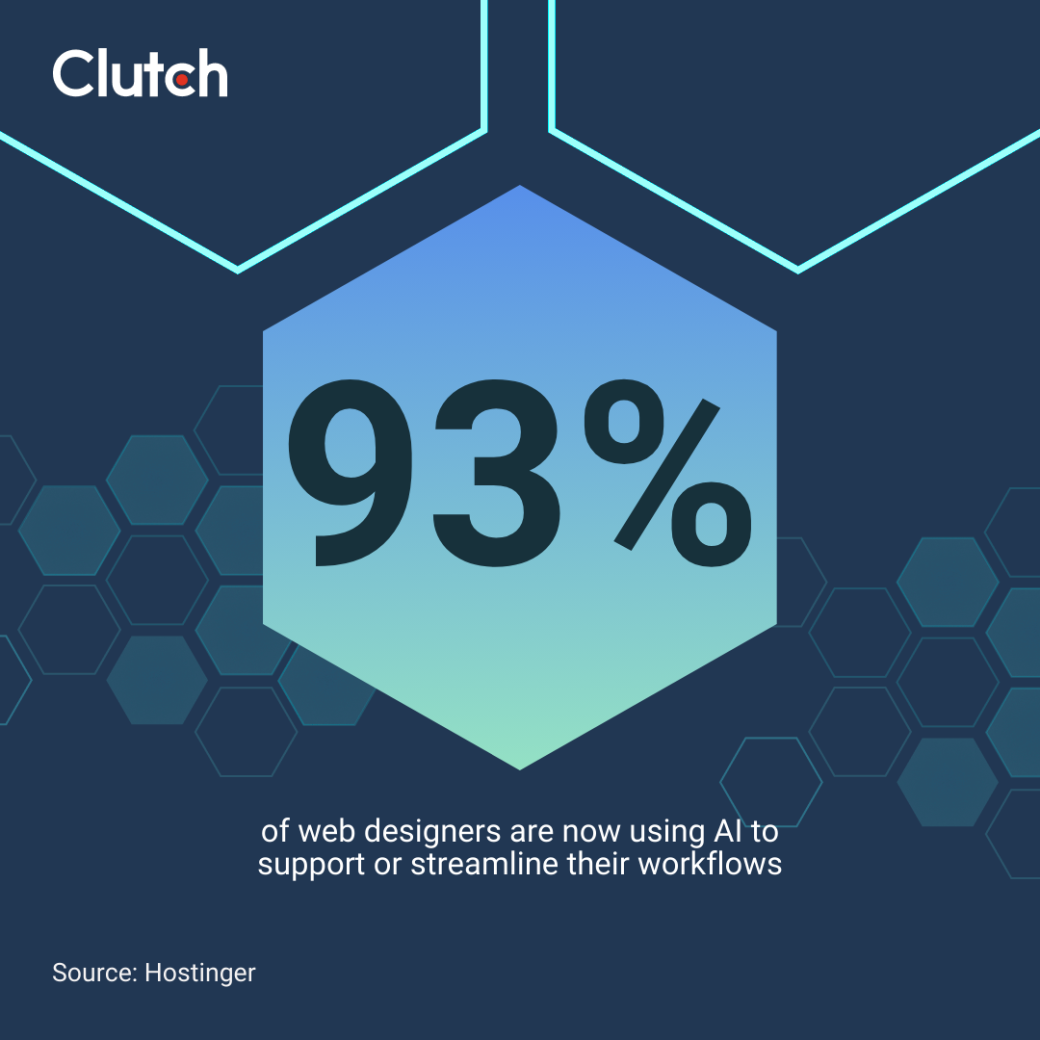web designers using ai