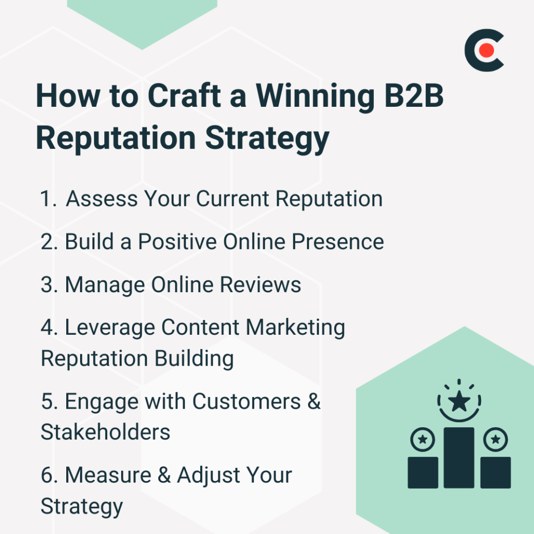 Crafting a Winning Brand Reputation Management Strategy for B2B Success
