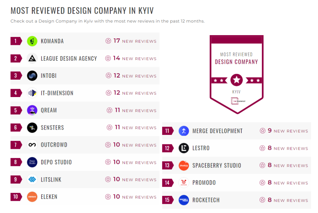 Design Companies