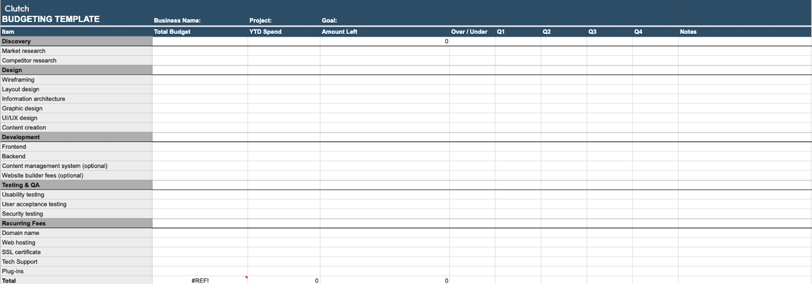 Web Development Budget Template