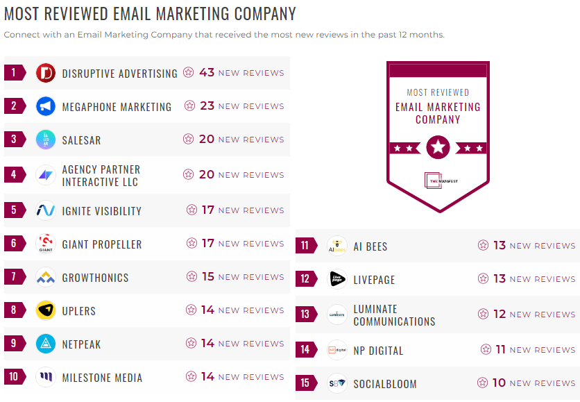 email marketing leader list
