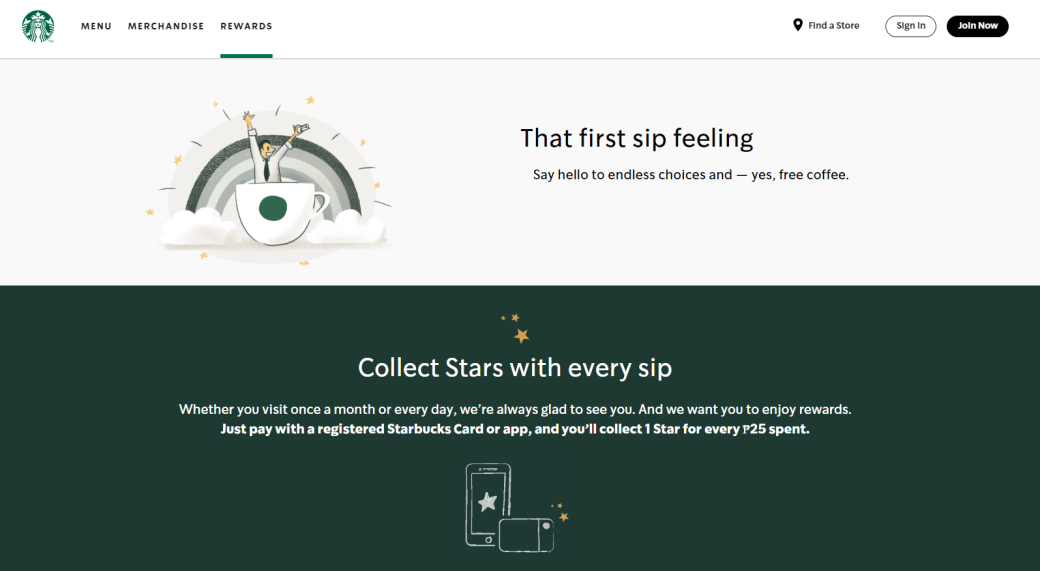 Starbucks My Rewards