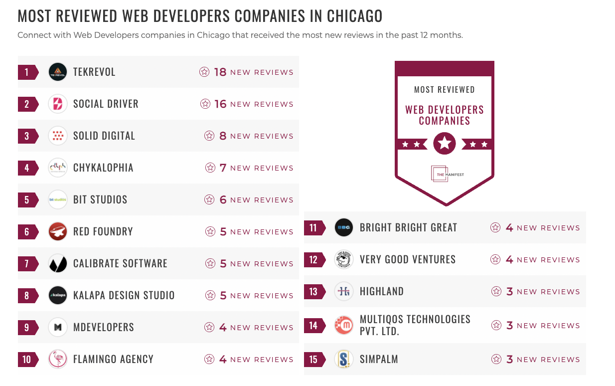 Web Design Companies