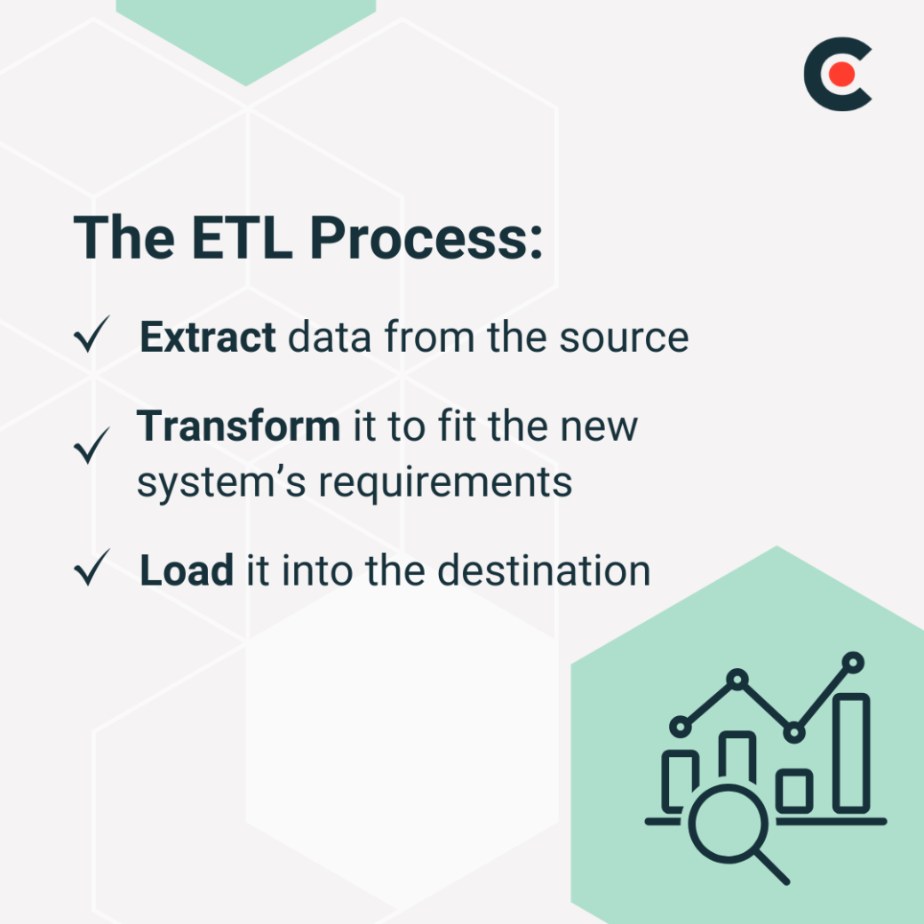 ETL process