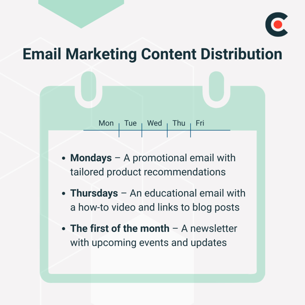Email marketing content distribution