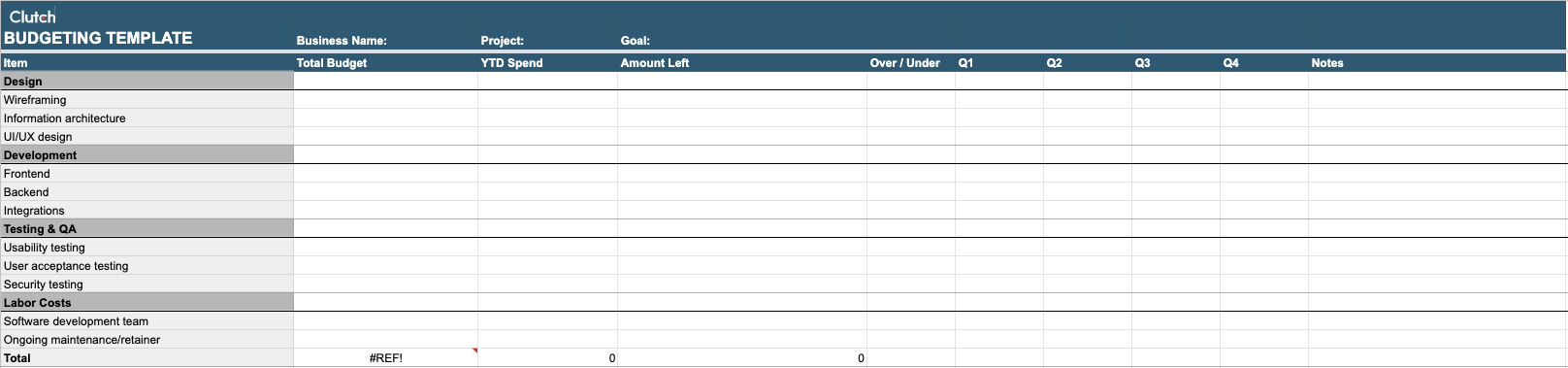 Software Development Budget Template