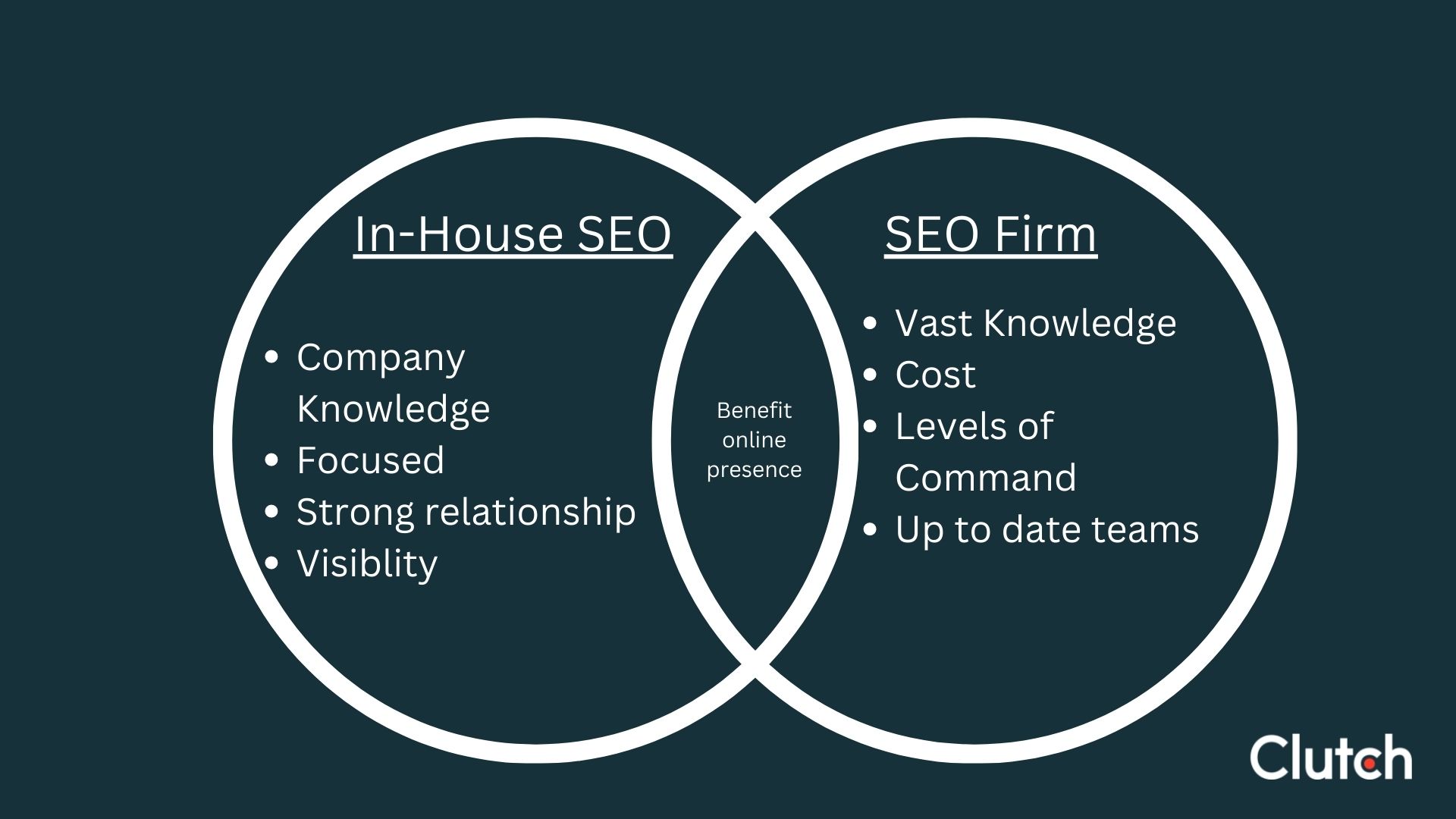 seo vs seo