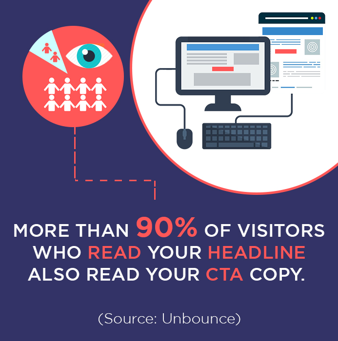 CTA statistics
