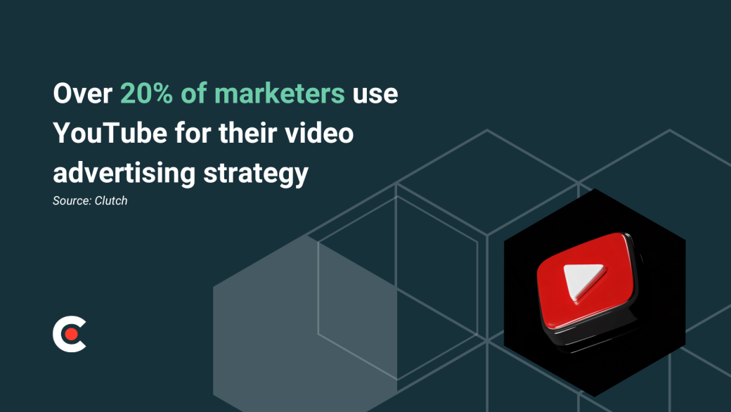 YouTube advertising statistic