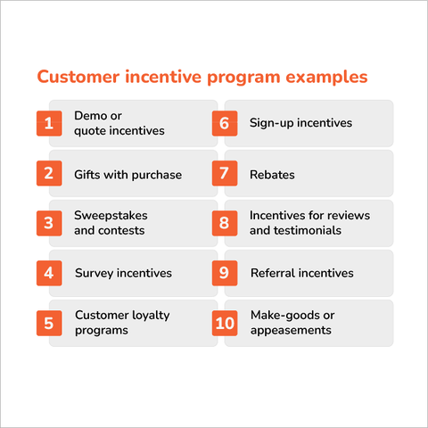 Customer incentive program examples