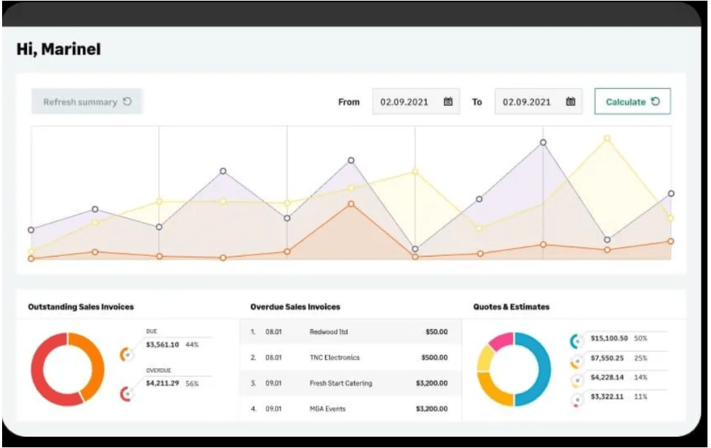 sage business cloud accounting