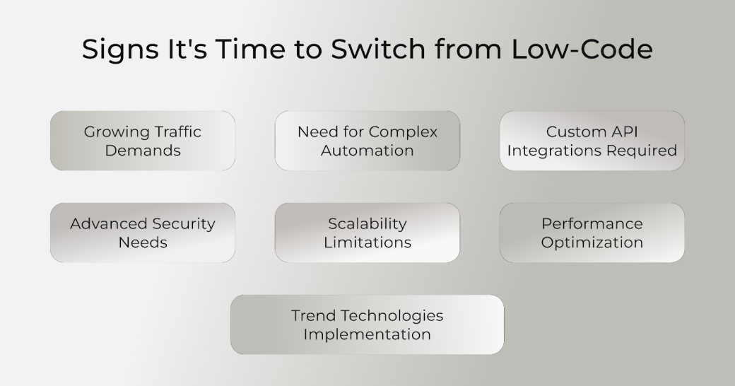 Low-Code Platforms Risks