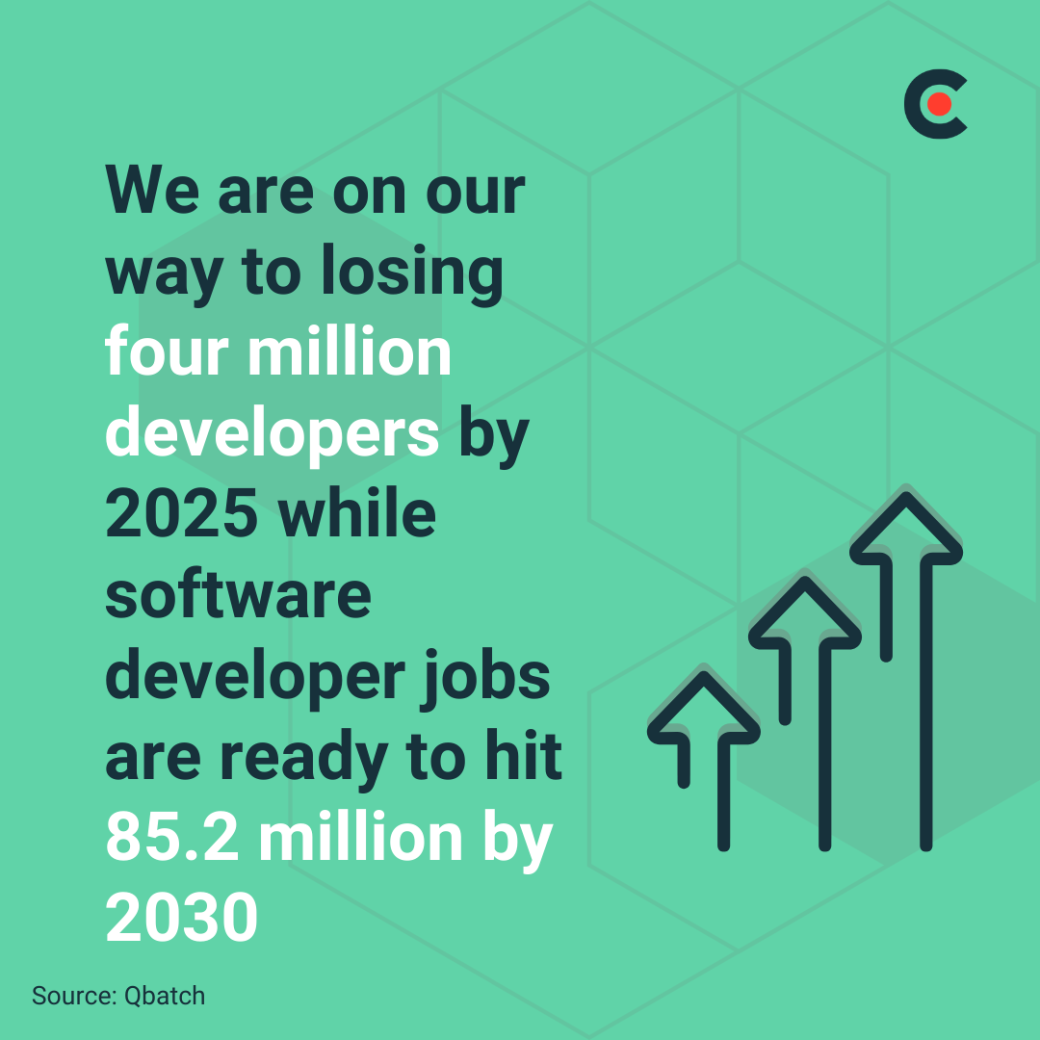 We are on our way to losing 4 million developers by 2025