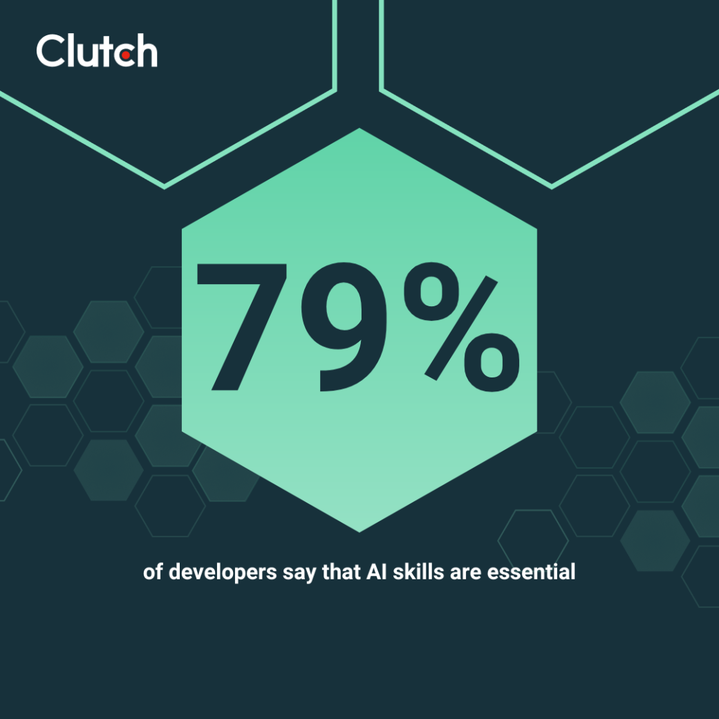 79% of developers say AI skills are essential