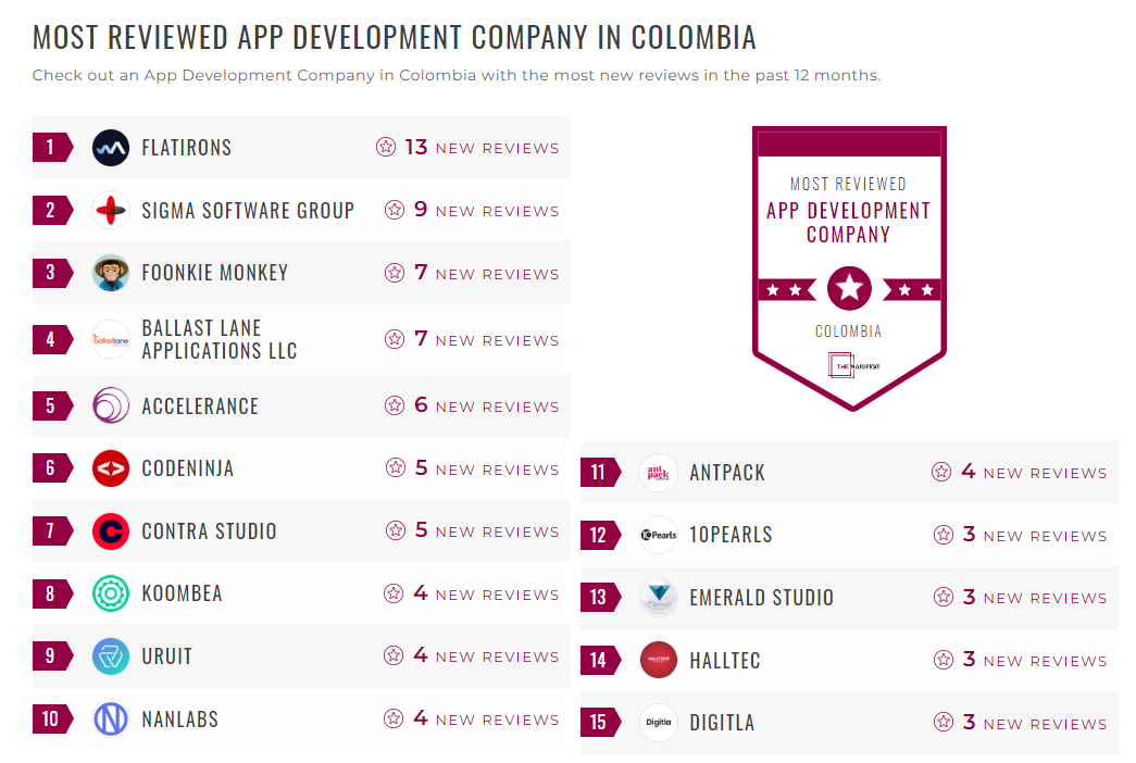 App Development Companies